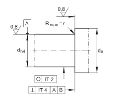 ǽ|S ZKLF30100-2RS, pᔰbɂȴܷ