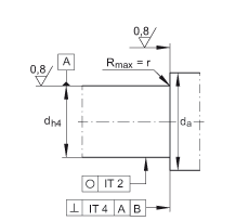 ǽ|S ZKLF2068-2RS-2AP, 䌦pᔰbɂ(c)ܷ