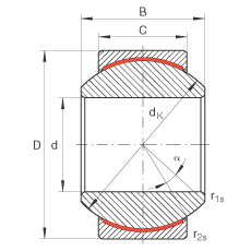 PS GE10-PW,  DIN ISO 12 240-1 ˜ʣߴϵ KSo