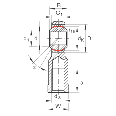 US GIKR25-PW, (j) DIN ISO 12 240-4 ˜(ni)ݼySo