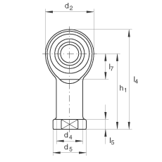 US GIKR25-PW, (j) DIN ISO 12 240-4 ˜ʣ(ni)ݼySo