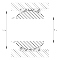 P(gun)(ji)S GE6-PB, (j) DIN ISO 12 240-1 (bio)(zhn)ߴϵ KSo(h)
