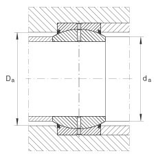 PS GE100-DO-2RS,  DIN ISO 12 240-1 ˜, Soɂȴܷ