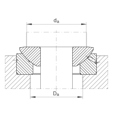 PS GE25-AX,  DIN ISO 12 240-3 ˜ʣSo