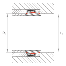 PS GE400-DW-2RS2,  DIN ISO 12 240-1 ˜, Soɂܷ