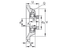 SԪ PCJ3/4, ĽǷmSԪTF ABMA 15 - 1991, ABMA 14 - 1991, ISO3228 ƫľohPܷӢ