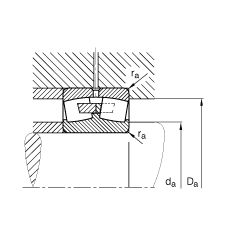 {ĝLS 22352-MB,  DIN 635-2 ˜ʵҪߴ